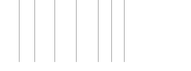 Barogramm